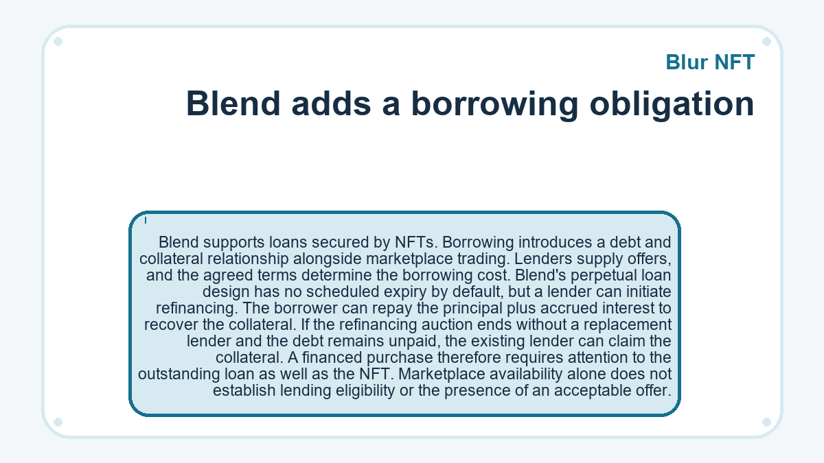 Blend adds a borrowing obligation: Blend supports loans secured by NFTs. Borrowing introduces a debt and collateral relationship alongside marketplace trading. Lenders supply offers, and the agreed terms determine the borrowing cost. Blend's perpetual loan design has no scheduled expiry by default, but a lender can initiate refinancing. The borrower can repay the principal plus accrued interest to recover the collateral. If the refinancing auction ends without a replacement lender and the debt remains unpaid, the existing lender can claim the collateral. A financed purchase therefore requires attention to the outstanding loan as well as the NFT. Marketplace availability alone does not establish lending eligibility or the presence of an acceptable offer.