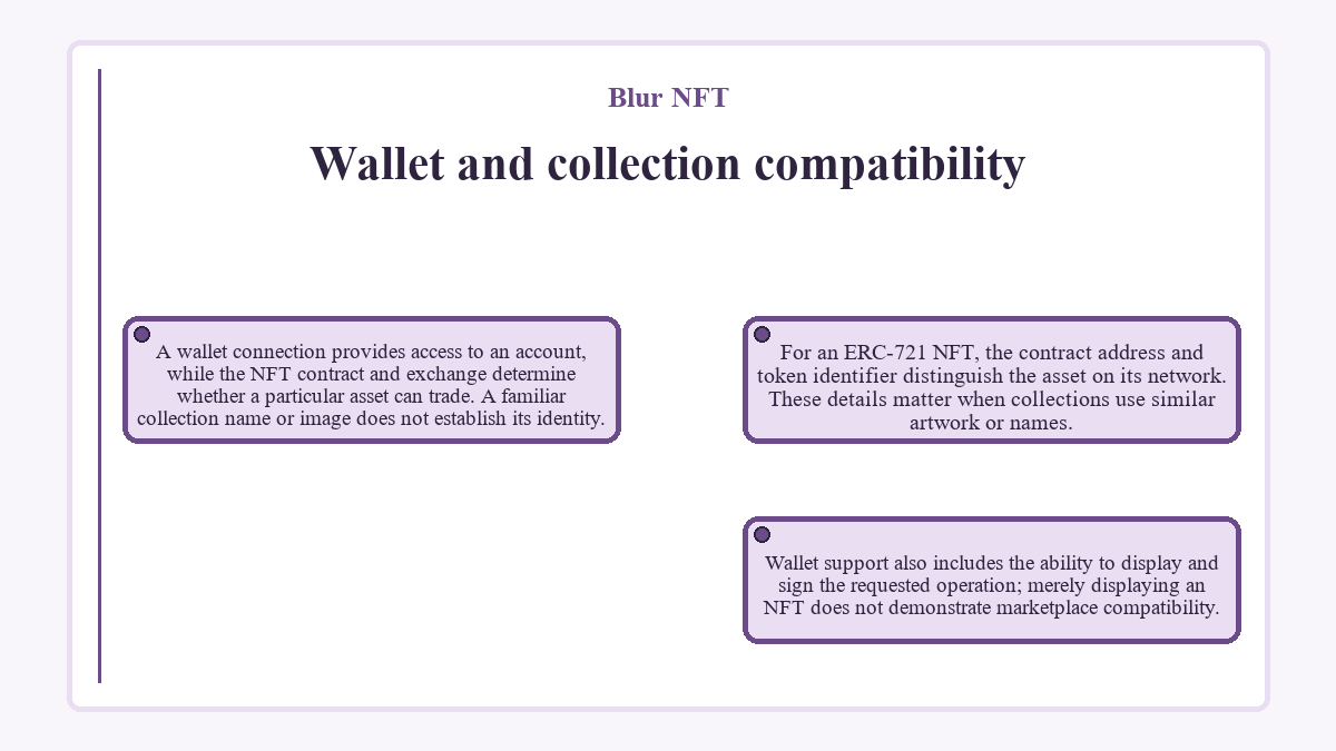 Wallet and collection compatibility: A wallet connection provides access to an account, while the NFT contract and exchange determine whether a particular asset can trade. A familiar collection name or image does not establish its identity.; For an ERC-721 NFT, the contract address and token identifier distinguish the asset on its network. These details matter when collections use similar artwork or names.; Wallet support also includes the ability to display and sign the requested operation; merely displaying an NFT does not demonstrate marketplace compatibility.