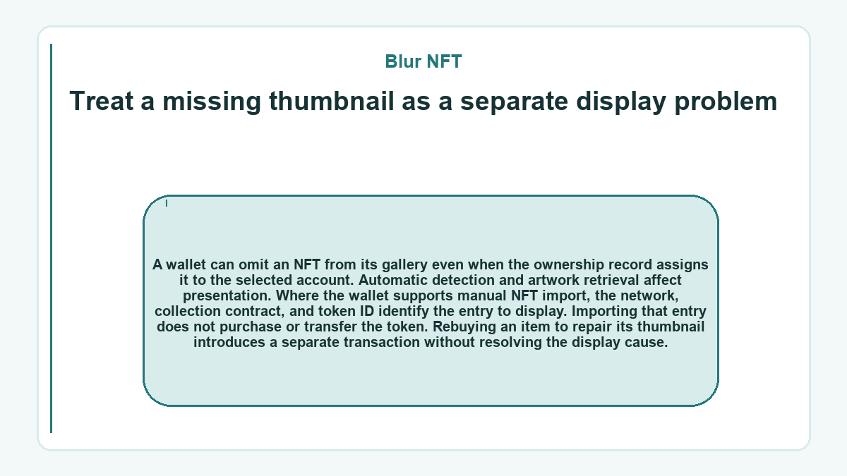 Treat a missing thumbnail as a separate display problem: A wallet can omit an NFT from its gallery even when the ownership record assigns it to the selected account. Automatic detection and artwork retrieval affect presentation. Where the wallet supports manual NFT import, the network, collection contract, and token ID identify the entry to display. Importing that entry does not purchase or transfer the token. Rebuying an item to repair its thumbnail introduces a separate transaction without resolving the display cause.