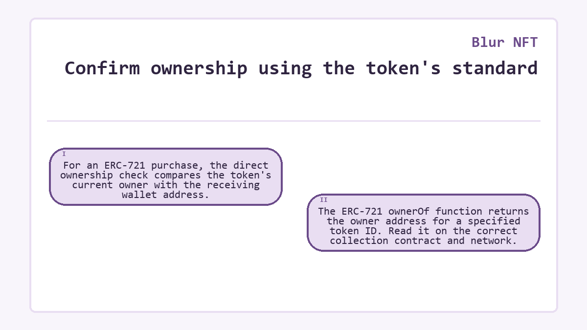 Confirm ownership using the token's standard: For an ERC-721 purchase, the direct ownership check compares the token's current owner with the receiving wallet address.; The ERC-721 ownerOf function returns the owner address for a specified token ID. Read it on the correct collection contract and network.